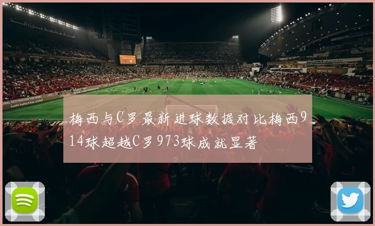 梅西与C罗最新进球数据对比梅西914球超越C罗973球成就显著
